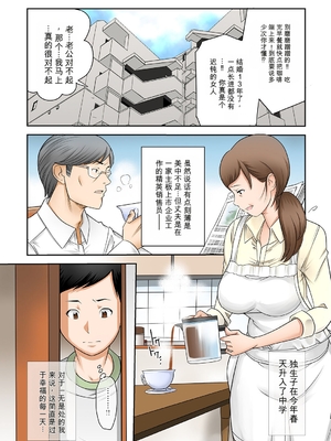 [風☆雅] 僕の母さんの肉奴隷化が止まらない。 [DL版] [田文静个人机翻]_03