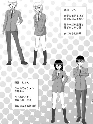 [泥酔ネンネ] 俺たちが百合になるなんて 2_43_xfig