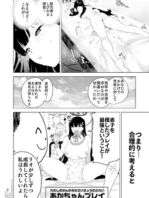 [カムリズム (鬼頭サケル)] 合理的な性の発散についてあらためちくびカリカリイライラまんこ (ブルーアーカイブ) [DL版]_35_lena