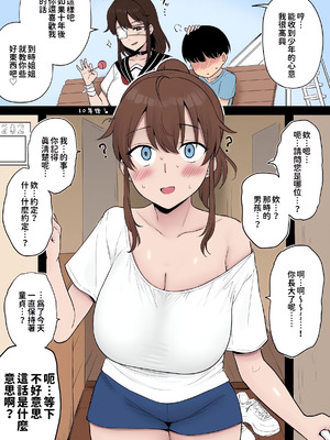 [ユエ] 昔よく公園で遊んでくれた近所のカッコいいお〇さんに10年前の約束を果たしてもらいに行くやつ [中国翻訳] [カラー化]