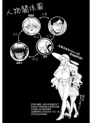 [樹蛙孤逃] 關於我發現我男友的美籍媽媽是扶她2_32_aneu