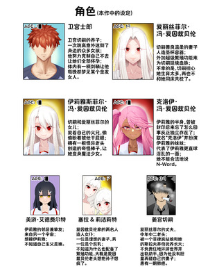 [rienia (kmvt)] 爱因兹贝伦丼 ｜ Einzbern Bowl [路小茜个人汉化]_02_lrcm