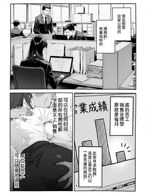 [妄想体験コミック@MTコミック] 営業成績最下位のOLが全社員の性処理係になる会社［SaroYoung个人机翻汉化］_8