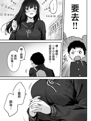 [ロッキー堂 (茜)] どすけべ美少女JKとお家えっち…完。 [中国翻訳]_004