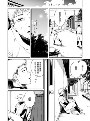 [きたのをんせん] 褐色不愛想野球部マネージャーの弱み握った [中国翻訳]_02_ivvv