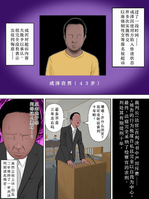 [水無月三日] 陸女眠姦NTR～日焼け跡の残る陸上部の教え子に 眠剤飲ませて捕まるまで喰いまくった話～ [不牛不翻个人翻译]_57_ryft