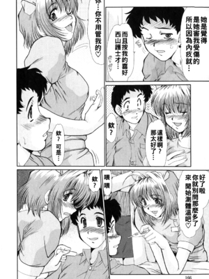 [深田拓士] 夜の診察室_i_162