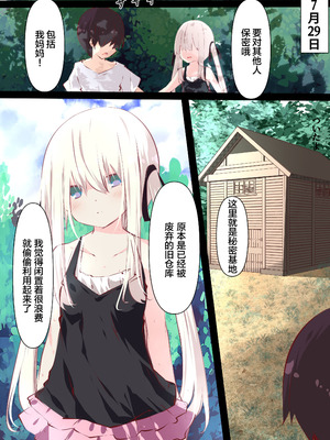 [たぶちさんち (たぶち)] 夏休みだから無抵抗ないとこにチ●ンコ入れる話 [甜族星人赞助汉化]_045_iypr