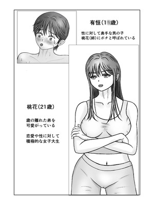 [藤本アガト] ねえポチ！お姉ちゃんのココに入れてみたくない？_02_pnjh