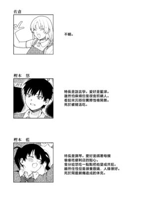 [泥中のアイス (どろずみ)] 双子の兄妹強制近親相姦つがいじめ｜雙胞胎兄妹強制近親相姦 [沒有漢化] [DL版]_65_mmew