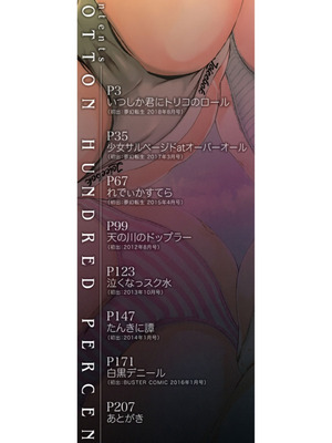 [カエデミノル] コットンひゃくぱーせんと [DL版]_002_dbhr