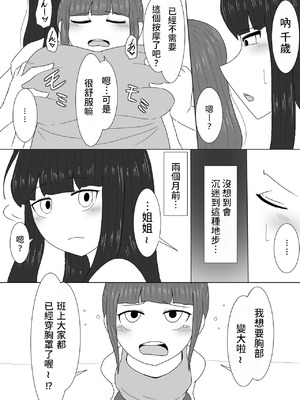 [アマミツ9] マッサージと偽って妹の貧乳を毎日揉んでいたら急成長しちゃった話 [中国翻訳]_02_qqsh