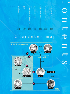 [黒ノ樹]らすとさま 1~4+Festival+残夏+特典(ラス一サマー)[中国翻訳][薄碼][不咕鸟汉化组][DL版]_004