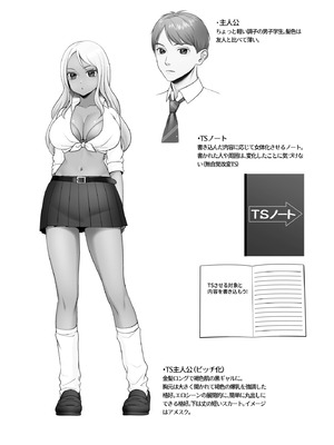 [あむぁいおかし製作所 (條仔)]TS改変ノートでヤりたい放題！？_39_muwg