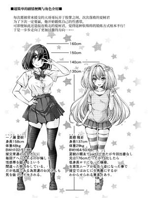 [Cute (神谷ともえ)] バイト紹介してもらったら何故かTS化して援交していたpart3 [中国翻訳] [DL版]_03_fasa