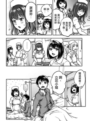[亀山しるこ (搾精研究所)]搾精病棟 ～性格最悪のナースしかいない病院で射精管理生活|在只有惡劣性格的護士存在的醫院裡度過的射精管理生活～(總集篇1-3)+若手ナース|新手護士篇[中国翻訳][疏碼][禁漫汉化组]_574