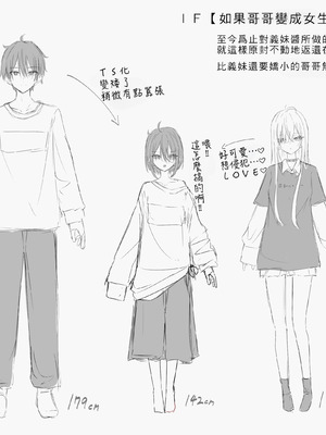 [どちゃしこ] 義妹ちゃん (2025.2.15 - 2025.11.9) [中国翻訳]_49_plfr