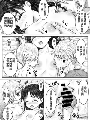 [祭十郎] 妹の凛とその友達 [Jumppmuj個人漢化]_18_riuw