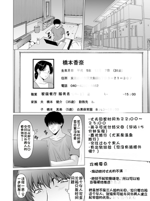 [星野竜一] 性服者～堕入黑暗的人妻们～[Chinese] [rookies机翻]_0032