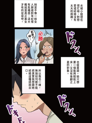 [アマタニハルカ]会社のマドンナとラッキーでヤれた話|走狗屎運和公司女神上到床的故事 1-3〜セフレ|砲友篇+ギャル3P|辣妹3P編〜[中国翻訳][粗碼][DL版]_121