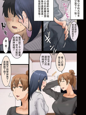 [アマタニハルカ]会社のマドンナとラッキーでヤれた話|走狗屎運和公司女神上到床的故事 1-3〜セフレ|砲友篇+ギャル3P|辣妹3P編〜[中国翻訳][粗碼][DL版]_244