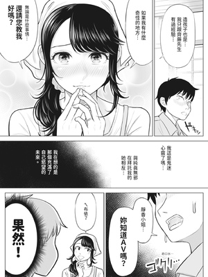 [伊達ろく] 俺が代理種付することになった人妻 橘しずかさんはなんにも知らない！｜向我借種受孕的美麗人妻橘靜香小姐是名純真無邪少女!!(全) [中文] [有修正]_i-038