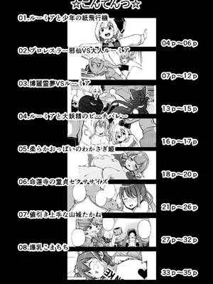 [少女落描中 (暇人のいず)] スケベな幻想少女集8 (東方Project) [DL版]_004_xgrf