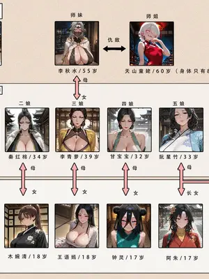 天龙淫传-段誉篇上_00000002