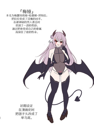 [Party Balut (ばろっと)] サキュバスにTSしてもぜったいメス堕ちなんてしない！ [中国翻訳] [DL版]_41_hnlb