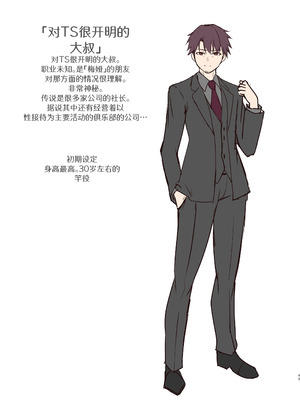 [Party Balut (ばろっと)] サキュバスにTSしてもぜったいメス堕ちなんてしない！ [中国翻訳] [DL版]_42_gixc