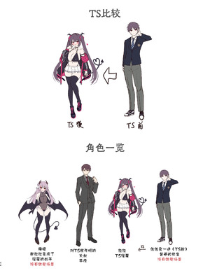 [Party Balut (ばろっと)] サキュバスにTSしてもぜったいメス堕ちなんてしない！ [中国翻訳] [DL版]_43_crlr