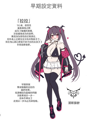 [Party Balut (ばろっと)] サキュバスにTSしてもぜったいメス堕ちなんてしない！｜就算TS成了魅魔我也绝对不会雌堕的！[瑞树汉化组] [DL版]_40_adlc