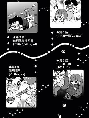 [七保志天十] 肉食獣は絶倫交尾で孕みたい～溺愛えっちで幸せ家族計画～ [中国翻訳] [DL版]_210_ifrj