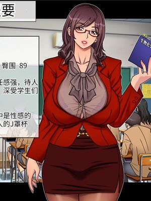 [地下室 (GADEN)]Jカップ人妻女教師 催眠凌辱総集編[中国翻訳][薄碼][不咕鸟汉化组]_316