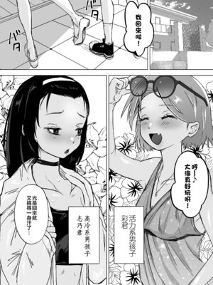 [とりあえずミルク (konpa)] ご主人様とえっちが大好きな男の娘を見守る本 [瑞树汉化组]_03_fvdv