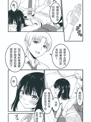 [Sankaku Atama] 私もお尻を叩かれたい…｜我也想被哥哥打屁股…_22_upfe