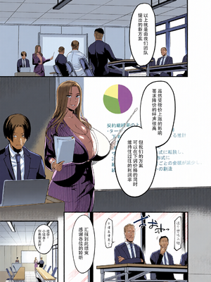 [全彩乱涂机上色][イケメン帝国 (れむ)] 触っただけでイく女 職場のババア先輩 [笑笑个人汉化] [DL版] [无修正]_0063