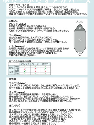 [くりぃむぱんつぅw(くりぃむぱん)] ふた×ふた2 オメガバース_02_opxi