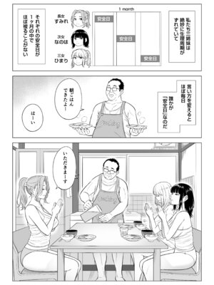 [伊達ろく] お義父さんの性欲処理は私たち三姉妹のもちまわりっ_010_mdcx