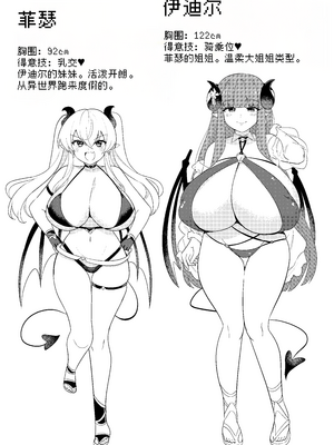 [むに工房 (出水高軌)] 不思議の国のサキュバス コミカライズ! 第1巻 [中国翻訳] [機翻]_58_tmeq