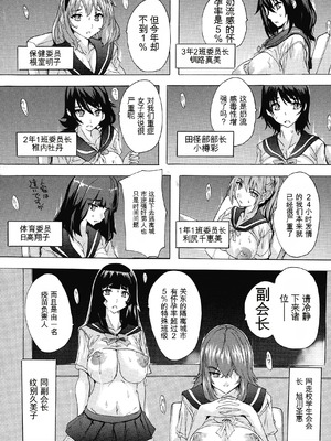 [奈塚Q弥] 妊娠特別学級（个人机翻汉化）_133_ploa