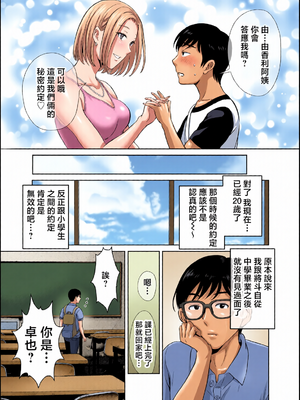 [全彩乱涂机上色][めろんの星々] 母スワッピング1〜俺の母さんを差し出してヤンママとヤりまくった話〜 1-3[COW个人汉化]_0005