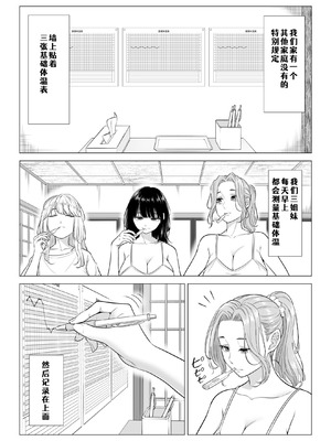 [伊達ろく] お義父さんの性欲処理は私たち三姉妹のもちまわりっ [COW个人汉化]_007_aiue