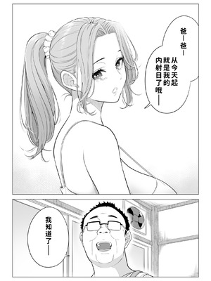 [伊達ろく] お義父さんの性欲処理は私たち三姉妹のもちまわりっ [COW个人汉化]_009_sjqk