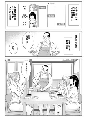 [伊達ろく] お義父さんの性欲処理は私たち三姉妹のもちまわりっ [COW个人汉化]_010_xtwq