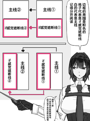 [調四季] 対淫魔戦において感覚遮断札は必須の対策です② [魔biu个人汉化]