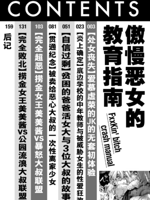 [hal] 舐めプ女わからせマニュアル｜傲慢恶女的教育指南 [rej6个人汉化] [DL版]_004_abap