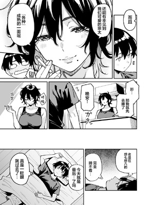 [宇宙船庄司号 (庄司二号)] いとこの姉ちゃんのおっぱいもんだらえっちすることになった話。｜上手揉完表姐的奶子之后又和她大做特做的故事。 [白杨汉化组]_22_tfvf