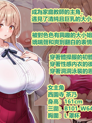 [アイル屋 (アイル)]えっちに興味津々な清楚お嬢様にアヘ顔オホ声たっぷりで搾り取られるっ[個人無聊AI翻譯]_002_fojb