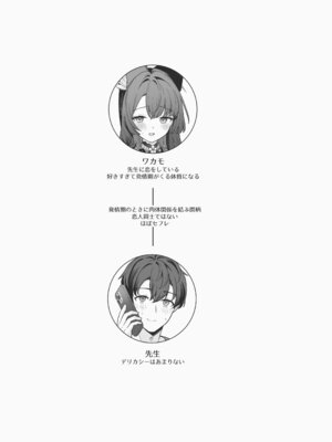 [ノミヤ組 (一ノ宮)] 純情♥恋情発情狐 -6- (ブルーアーカイブ) [DL版]_02_bxui
